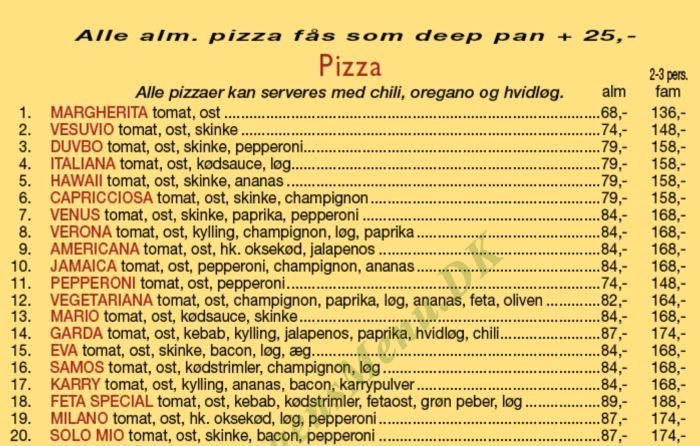 Er Fuglebjerg Kro åben?