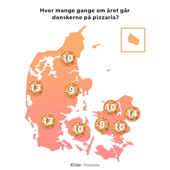 Hvad er den mest populære fastfood i Danmark?