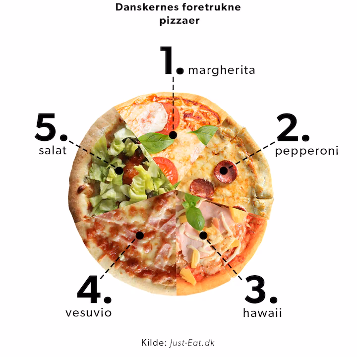 Kan man blive medlem af danmark, hvis man bruger briller?